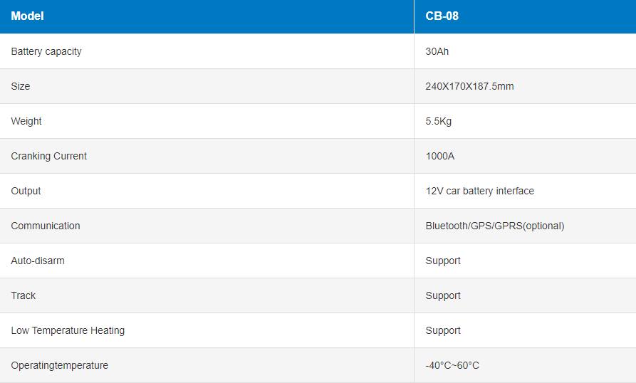 1747472603967929.png 1747472568789.png